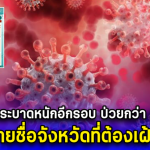 ด่วน หมอเตือนโควิดระบาดหนักอีกรอบ ป่วยกว่า 2,000 ราย เปิดรายชื่อจังหวัดที่ต้องเฝ้าระวัง